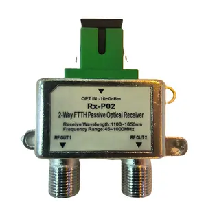 Highfly-Rx-P02 de 2 vías, divisor óptico de 45-1000MHz, cable rf, mini wdm, catv, receptor óptico pasivo ftth de fibra