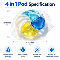 Capsules Hypoallergéniques à 4 Compartiments Entièrement Remplies de Liquide |   Vêtements jetables écologiques |   Nettoyant + Doux + Protection des couleurs + Soin botanique