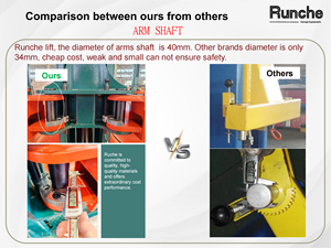 Elevador de Autos de Dos Columnas Personalizado Yingkou Runche, Capacidad de 4000 kg, Elevador Hidráulico de 2 Postes <span class=keywords><strong>para</strong></span> Techos Bajos, Altura de Elevación de 1900 mm - Product Image 4