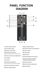Mô-đun amply công suất 2 kênh MD 800-Watt DSP, loại chuyên nghiệp Class D, dành cho loa siêu trầm chủ động, công suất ra 1000W - Product Image 4