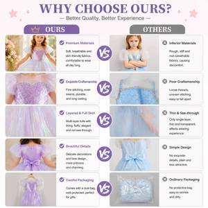 Robe de princesse pour filles, robe de soirée formelle pour enfants, costume d'anniversaire, tenue de cosplay, robe en tulle et maille pour l'été - Product Image 3