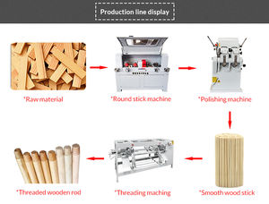 Machine de fabrication de baguettes de balai par fusion Fraiseuse à tige ronde - Product Image 2