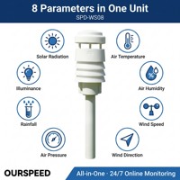Kit de Inicio IoT Compacto Ourspeed (Ble 5.0) Estación Meteorológica 8 en 1 Ultrasónica con Sensor de Velocidad y Dirección del Viento, Temperatura, Humedad y Lluvia