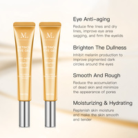 Gel Hydratant Contour des Yeux au Rétinol Marque Blanche – Vente en Gros Personnalisée – Gel Rafraîchissant et Hydratant à l'Acide Hyaluronique