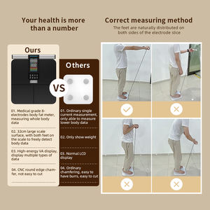 Esclusiva tecnologia digitale per bagno con scala di bioimpedenza OEM/ODM analizzatore di composizione corporea batteria in vetro misura il grasso corporeo WiFi - Product Image 6