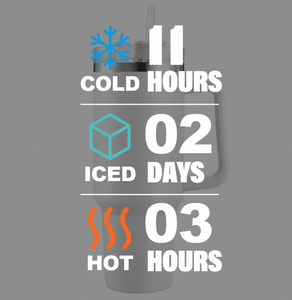 Tazza Termica VANOW in Acciaio Inox 40oz, Isolamento Sottovuoto con Cannuccia, Bicchiere da Viaggio - Product Image 3