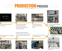 Ligne de production de céréales pour petit-déjeuner, flocons de maïs, machines à snacks de maïs, moteur de moulin à farine haute capacité