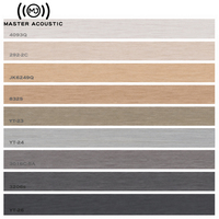 Panneaux acoustiques MJ MASTER ACOUSTIC, panneaux d'isolation acoustique pour murs, panneaux acoustiques pour plafonds, solutions d'insonorisation