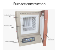Four à muffle électrique compact 1400C pour la fusion du verre avec contrôle programmable et PID