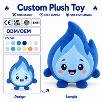 Fabricant de Mascottes en Peluche Personnalisées à Flamme de Gaz Naturel OEM ODM pour les Entreprises Pétrolières, les Salons Professionnels et les Cadeaux d'Entreprise