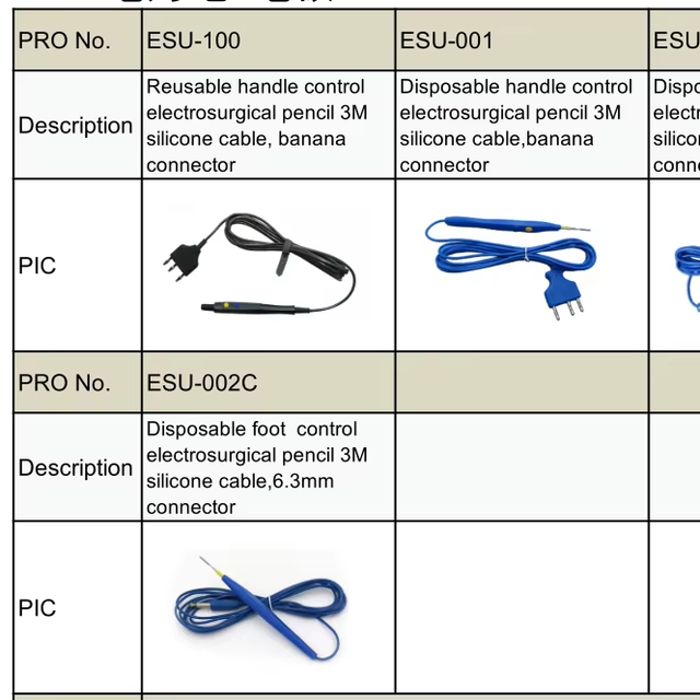 High-quality Pet Instrument Parts Veterinary Examination Pet Clinic Machine Parts ELECTRODE ESU PENCIL