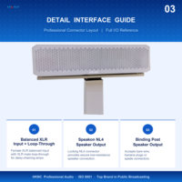 Altavoz de Columna Direccional Impermeable IPX6 de 200W, Sistema de PA de Largo Alcance AC220V, 112Hz-20KHz para Estadios y Parques