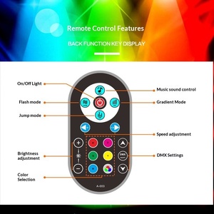 [Confezione da 2] 36 Barre LED Luminose per Matrimoni e Spettacoli, Illuminazione da Palco con Telecomando e Controllo Vocale, Luci Colorate Lampeggianti - Product Image 4