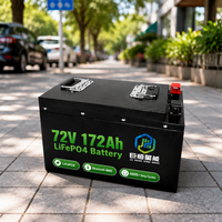 Paket Baterai Lithium Rechargeable Grade Golf Cart JuHeng 72V170Ah 12.24kWh Smart BMS Solid State LiFePO4 Prismatic Deep Cycle