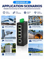 Switch Ethernet Industri 4 Port PoE dengan 1 Uplink 10/100Mbps DIN Rail, Switch Jaringan Tanpa Manajemen untuk Kamera IP CCTV