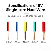 Flammhemmendes BV 2,5mm Einadriges Hartkabel Kupfer-Stromkabel PVC-Isoliert für Industrie, Haushalt und Gebäude