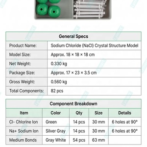 โครงสร้างผลึก NaCl 82 ชิ้น แบบตาข่ายประจุไอออน FCC โมเดลโซเดียมคลอไรด์ระดับโมเลกุล พร้อมการประสานงาน 6:6 - Product Image 2