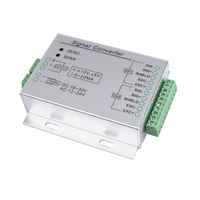 Amplificador de Señal Analógica para Celda de Carga Fibos, Riel DIN, 4-20mA 0~10V, Transmisor de 2 Canales, Alta Frecuencia de Muestreo, IP64, Serie FA01A