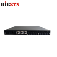 (iServer) DIBSYS Hotel IPTV Server All in One HD Encoder FTA IRD Saluran Langsung VOD Program HTTP UDP HLS RTMP IP Converter Gateway