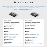 Adaptador de Serie USB a TTL con Chip FTDI FT232RL, Compatible con Windows 10, 8, 7 y Mac OS X