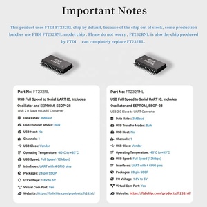 อะแดปเตอร์อนุกรม USB เป็น TTL กับชิป FTDI FT232RL เข้ากันได้กับ Windows 10, 8, 7และ <span class=keywords><strong>Mac</strong></span> <span class=keywords><strong>OS</strong></span> <span class=keywords><strong>X</strong></span> - Product Image 2