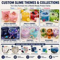 Kit para Hacer Slime, Slime Transparente con Cubos de Gelatina, Venta al por Mayor, OEM, ODM, Personalizado, Marca Privada, Proveedor Directo de Fábrica