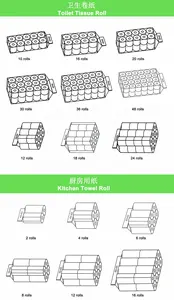 F-T3 Tissuepapier Verpakkingsmachine Bamboe Toiletpapier Maken Machine China Te Koop In Usa Volautomatische Verpakkingsmachine