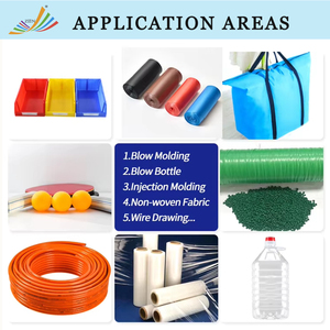 Cho phim, ống, ép ứng dụng PE, PP, <span class=keywords><strong>EVA</strong></span> masterbatch cùng với Canxi cacbonat (caco3) Phụ masterbatch. - Product Image 6