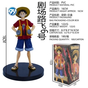 เสื้อสีขาวลายหนังลูฟี่<span class=keywords><strong>หมวก</strong></span><span class=keywords><strong>ฟาง</strong></span>รูปตุ๊กตาของเล่นตั้งโต๊ะสำหรับจัดแสดงของขวัญ - Product Image 2