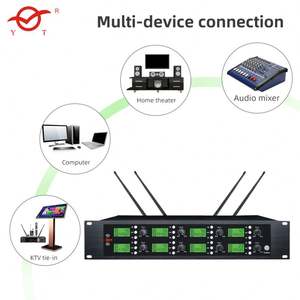 Micrófonos Inalámbricos de Solapa, Micrófono Profesional para Actuaciones en Escenario, Kit de Sonido Cuadrado - Product Image 3