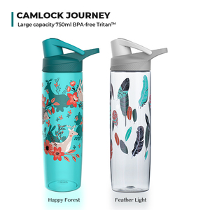 2025 mới Tritan nhựa uống chai với nắp bịt kín trong suốt và rò rỉ bằng chứng thiết kế cho thể thao ngoài trời - Product Image 5