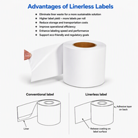 Gulungan Label Thermal Tanpa Liner Kustom 40mm 58mm X 80m Kertas Skala Kontinu Perekat untuk Printer Label Tanpa Liner