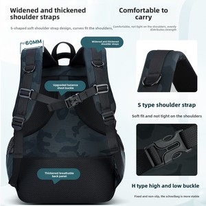 Sac à dos unisexe pour étudiants du collège, ensemble <span class=keywords><strong>de</strong></span> trois pièces à grande capacité, imperméable, avec fermeture éclair, <span class=keywords><strong>de</strong></span> la marque Sesame Baby - Product Image 4