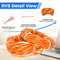 Câble résistant au feu RVS à prix direct usine, cuivre pur, paire torsadée à 2 conducteurs, fil de construction pour bâtiments
