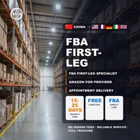 Services logistiques directs DDP DDU entre Shenzhen et la Hongrie, l'Australie, la Corée du Sud, la Suède, le Portugal, le Canada, le Kenya