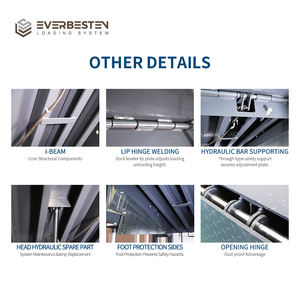 Niveleur <span class=keywords><strong>de</strong></span> quai télescopique 10 tonnes à double vérin hydraulique, lèvre réglable, plaque en acier antidérapante pour un chargement précis des conteneurs, haute performance - Product Image 3