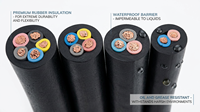 Cable de Alimentación Flexible de Neopreno H07RN-F de 5 Núcleos, 5x2.5, 5x6, 5x10mm2, Cobre de Alta Resistencia para Distribución en Máquinas Industriales