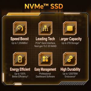 SN7100 1TB 2TB NVMe M.2 SSD PCIe 4.0 X4 Internal Solid State Drive 7250MB/s Kecepatan Tinggi untuk Laptop Gaming PC Desktop - Product Image 3