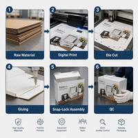 Caja de Papel con Base de Cierre a Presión, Impresa Digitalmente, 300gsm, E-Flute, Empaque Personalizado para Tocadiscos de Vinilo, Altavoces y Pequeños Electrodomésticos