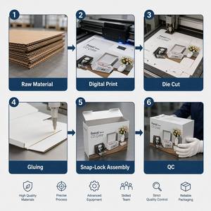 Caja de Papel con Base de Cierre a Presión, Impresa Digitalmente, 300gsm, E-Flute, Empaque Personalizado para Tocadiscos de Vinilo, Altavoces y Pequeños Electrodomésticos - Product Image 6