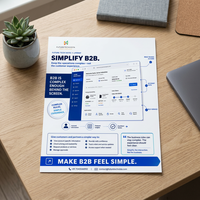 FutureTechVista Enterprise Custom Online Exam Software Development AI Assessment Education Management Platform Testing Tool MAC