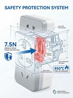 Multiprise sur mesure de haute qualité à 5 prises avec interrupteurs principaux, plaque multiprise électrique standard à 5 prises