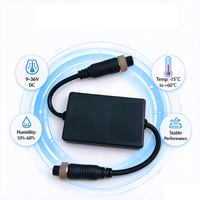 Convertisseur de signal vidéo VGA vers AHD 720P 1080P pour véhicule MDVR, norme JT/T, usine source OEM