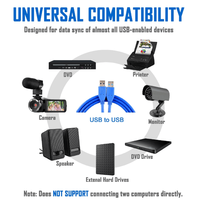 Taipuxi Vente en gros 0.5m 1m 1.5m Bleu Usb 3.0 Câble mâle à mâle Câble d'extension Usb