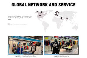 25-26 Hochwertige Herren Retro Trikots Fußballtrikot Uniform Heim & Auswärts Thai Fußballtrikot Team Fußballbekleidung - Product Image 3