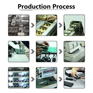 อะแดปเตอร์ชาร์จแล็ปท็อป 65W 19.5V 3.34A 4.5*3.0 มม. สำหรับคอมพิวเตอร์ Inspiron <span class=keywords><strong>3000</strong></span> 5000 7000 ซีรีส์ - Product Image 5