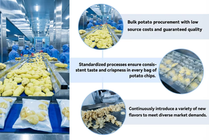 Patatine Dolci Fritte di Alta Qualità a Basso Contenuto di Olio, Salutari, per Feste - Personalizzabili - Product Image 6