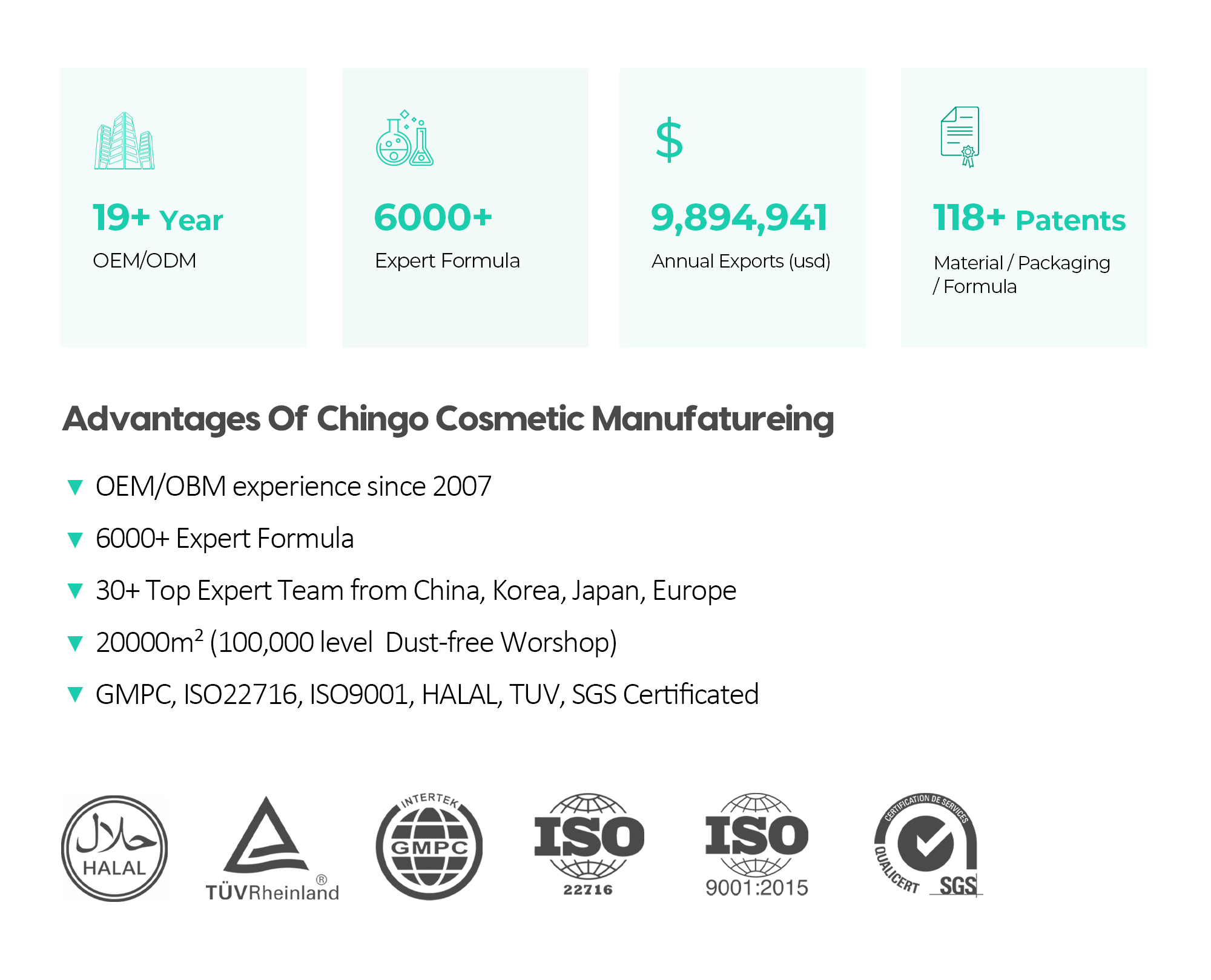 acne facial cleanser