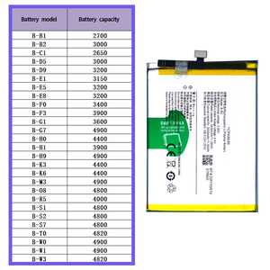 B-B2 3000mAh <span class=keywords><strong>แบ</strong></span><span class=keywords><strong>ต</strong></span>เตอรี่<span class=keywords><strong>โทรศัพท์</strong></span>ความจุสูง0รอบสำหรับ <span class=keywords><strong>VIVO</strong></span> Y66 Y67 V5S <span class=keywords><strong>V5</strong></span> Lite - Product Image 6