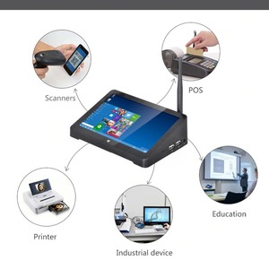 7-inch <span class=keywords><strong>Z3735F</strong></span> Mini PC máy chủ với màn hình máy tính bảng công nghiệp <span class=keywords><strong>Quad</strong></span> <span class=keywords><strong>Core</strong></span> win10 hệ thống RJ45 LAN sử dụng cho doanh nghiệp - Product Image 2